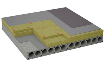 considerations of Scotgate flat roofing insulation